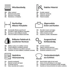 Kindergarderobe Holz - Aquarell Elefant - Be Kind In Pastell -Limango wallart kindergarderobe holz aquarell elefant be kind in pastell 7